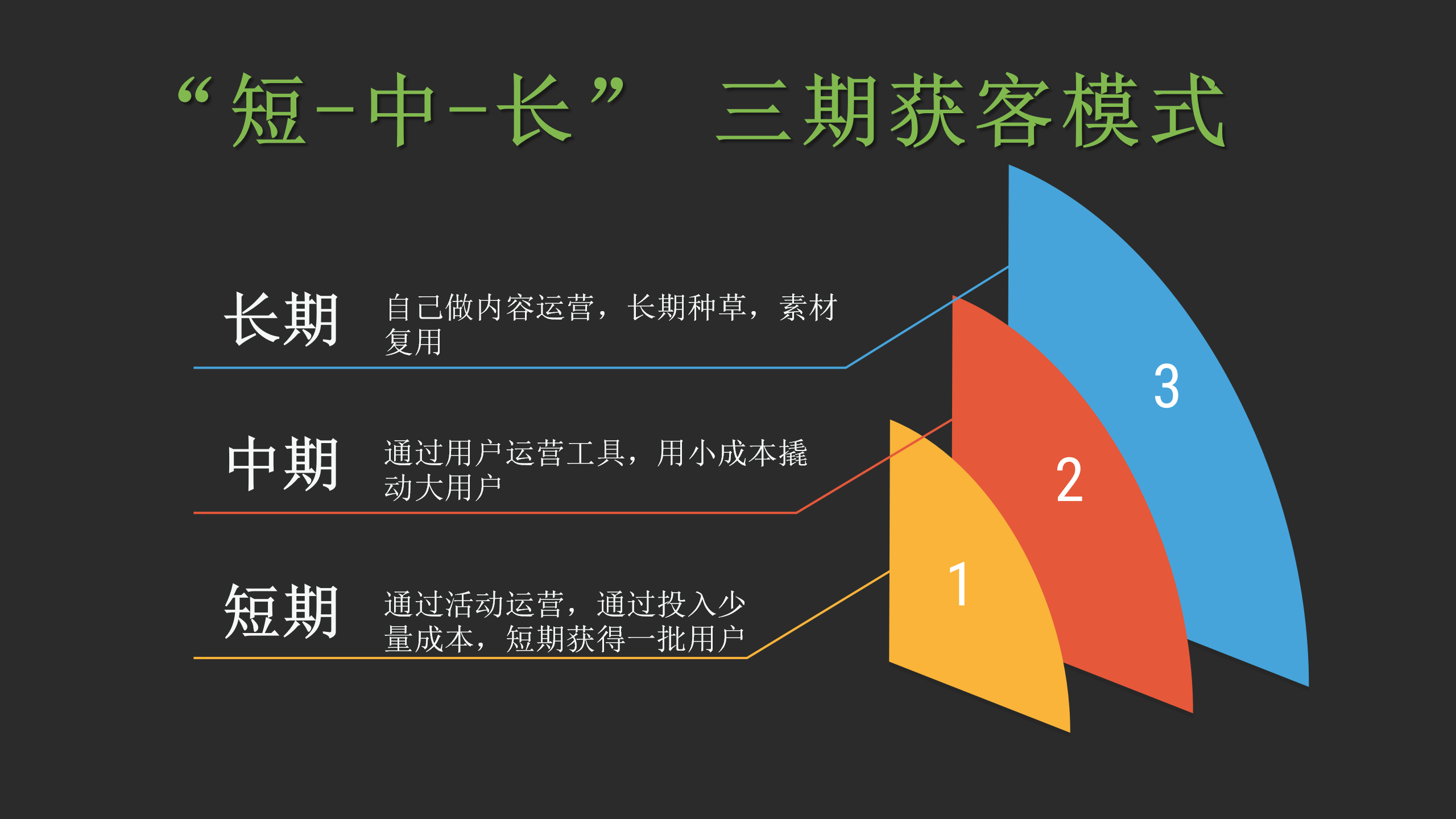 35多样图形分析 (2)_01.png 35多样图形分析 (2)_01.png