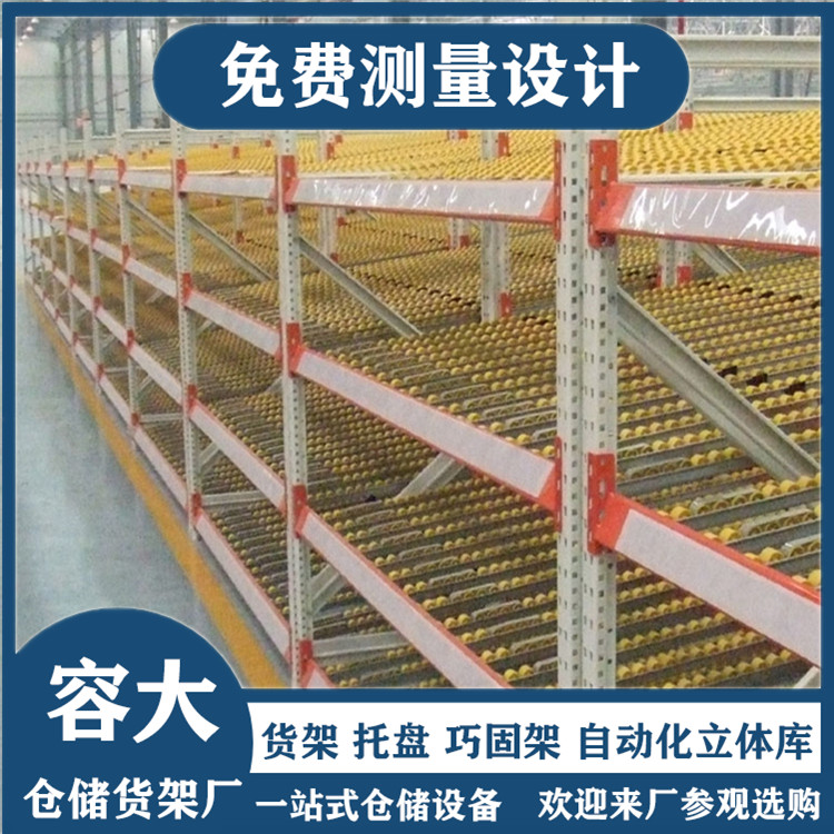 流利式仓储货架主要引用在哪些领域当中呢？